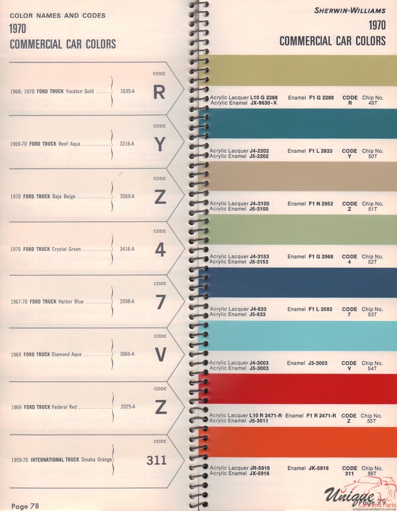 1970 International Paint Charts Williams 1